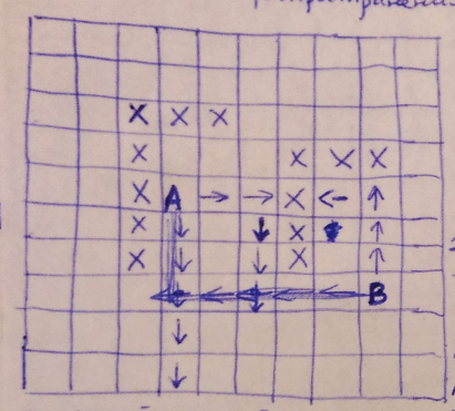 Поле