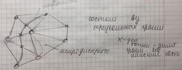 пример