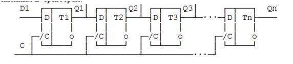 Cдвигающий регистр на последовательно соединенных D-триггерах.